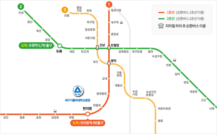 도착 : 2호선 두류역 5번 7번 출구, 1호선 안지랑역 4번출구