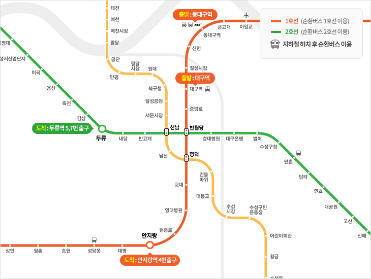 출발 : 1호선 대구역, 동대구역 / 도착 : 2호선 두류역 5번 7번 출구, 1호선 안지랑역 4번출구